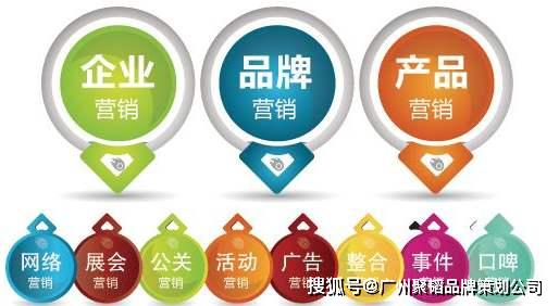 房地產企業品牌營銷策劃全攻略 構筑核心壁壘，提升市場競爭力